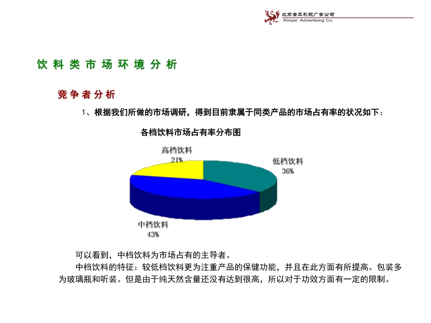 企业形象策划 市场营销策划的初案与实施路径