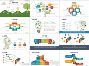 商务企业的全方位经营指南 从市场营销到客户服务的高效策略